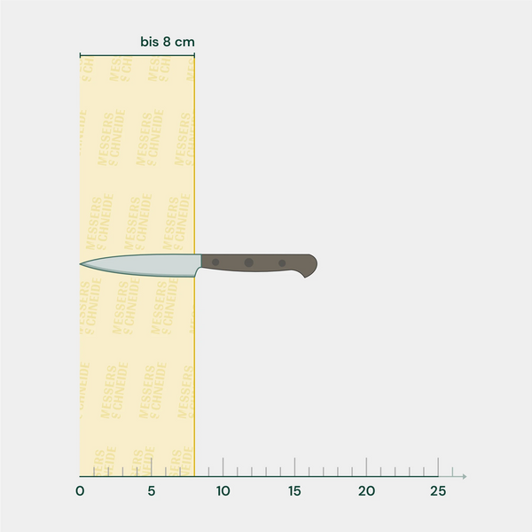 Kurzes Messer GK | Solinger Qualitätsschliff
