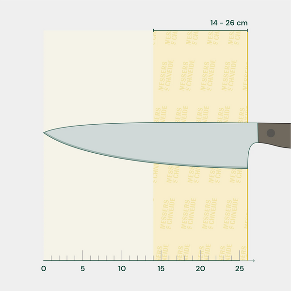 Langes Messer schärfen GK | Solinger Qualitätsschliff