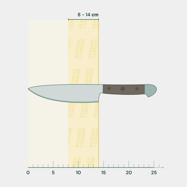 Mittlere Messer GK | Solinger Qualitätsschliff
