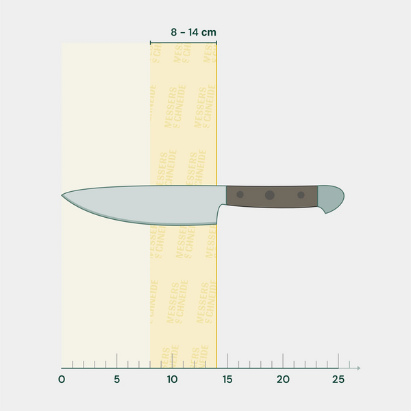 Mittlere Messer schärfen GK | Solinger Qualitätsschliff