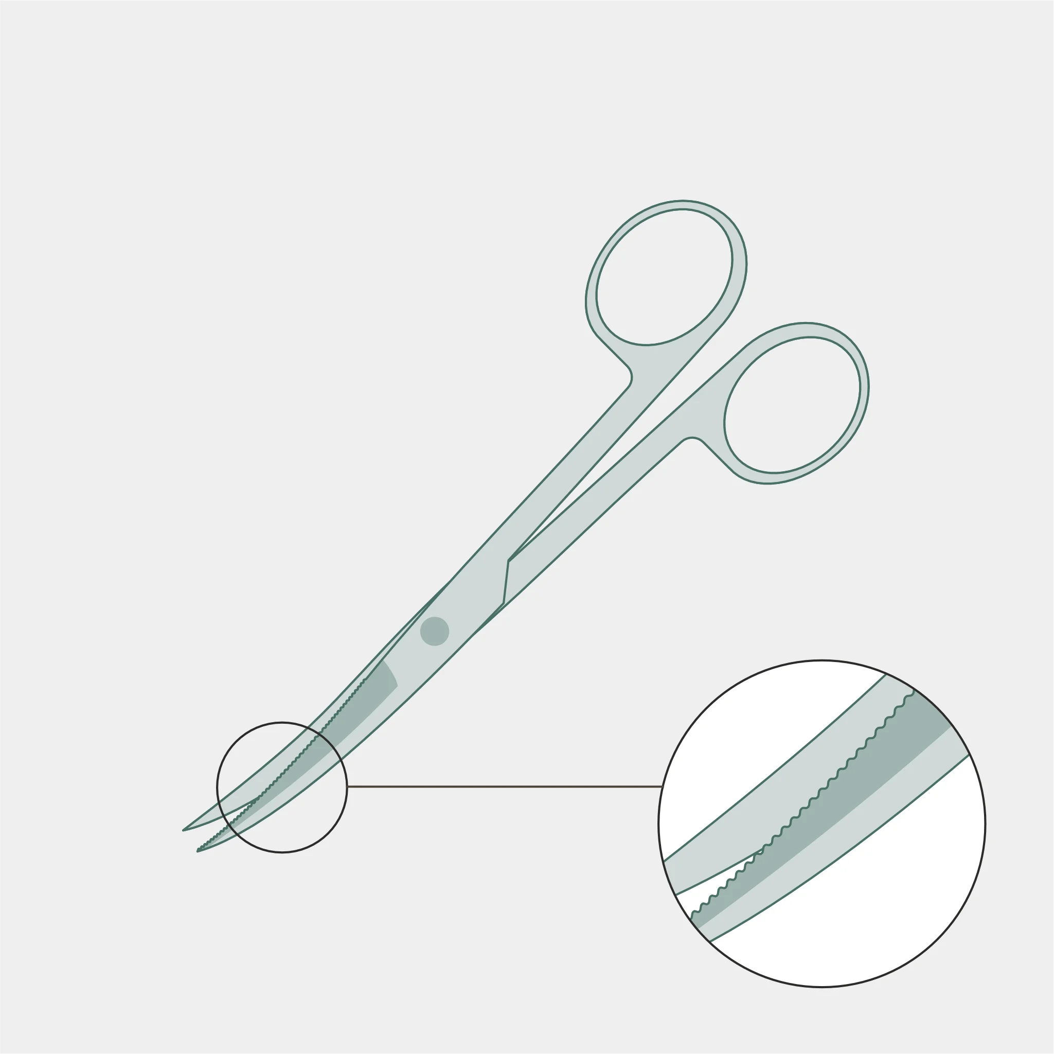 Medizinische Schere mit Mikroverzahnung (gebogen) | Solinger Präzisionsschliff