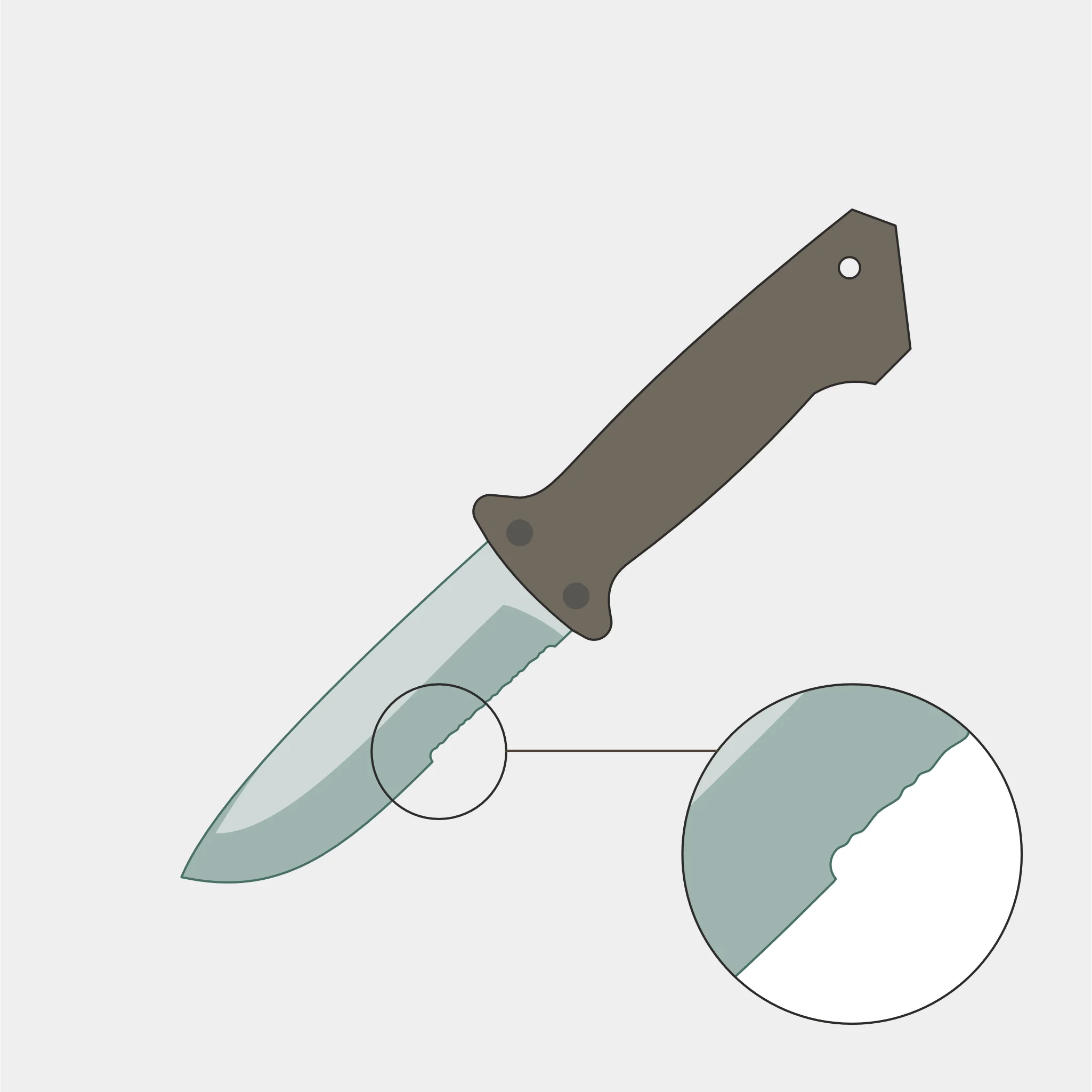 Outdoormesser kurz mit Wellenschliff schärfen | Solinger Wellenschliff