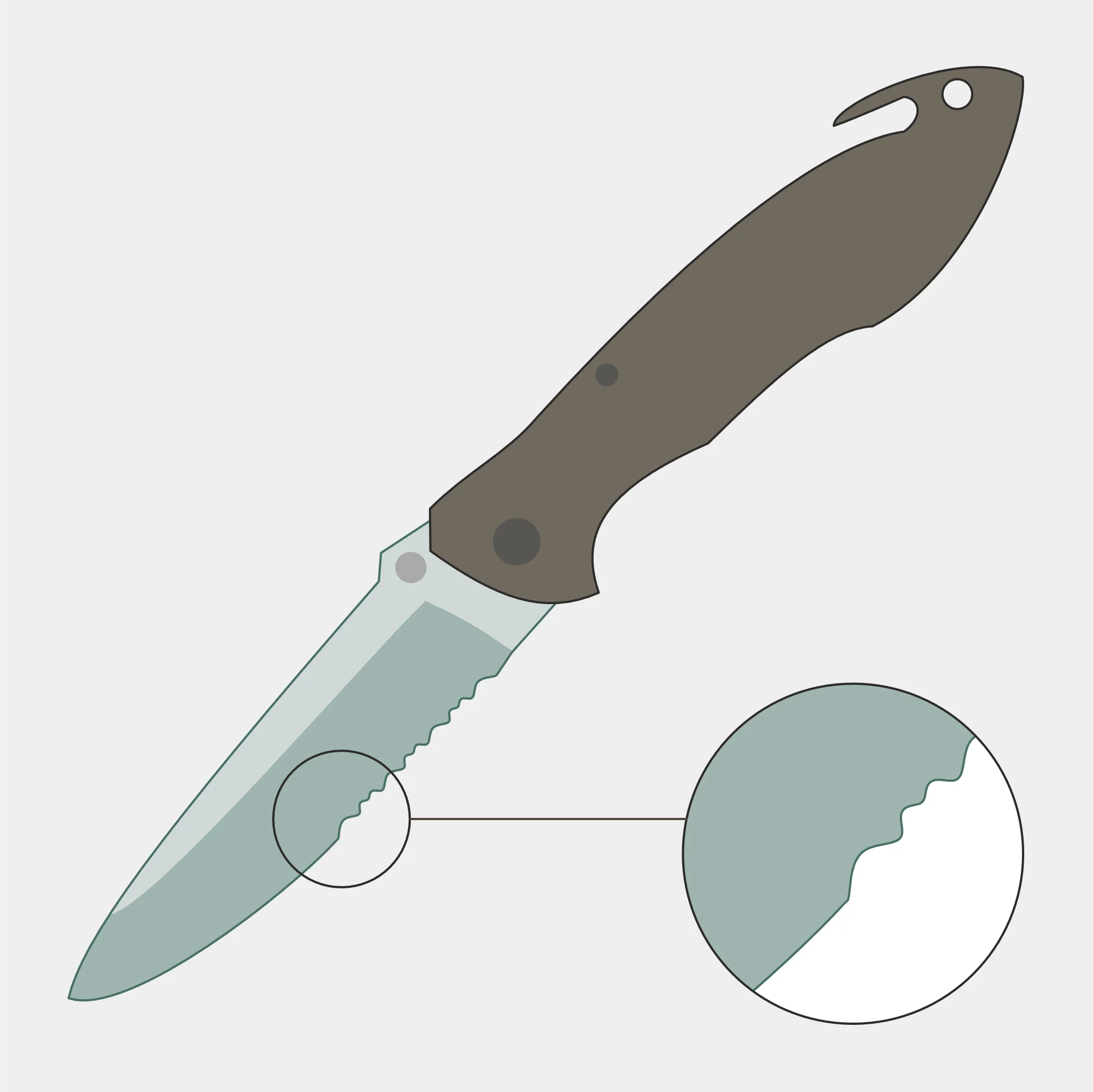 Outdoormesser lang mit Wellenschliff schärfen | Solinger Wellenschliff